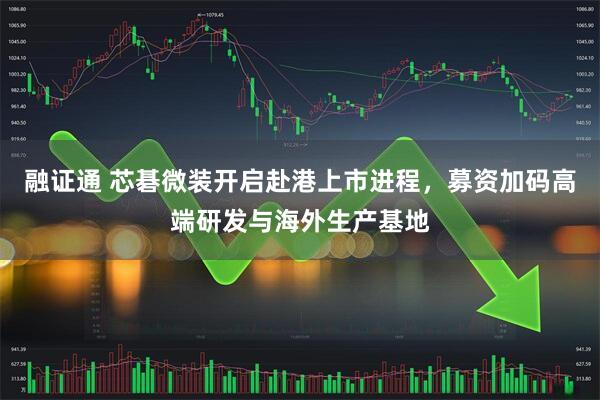 融证通 芯碁微装开启赴港上市进程，募资加码高端研发与海外生产基地