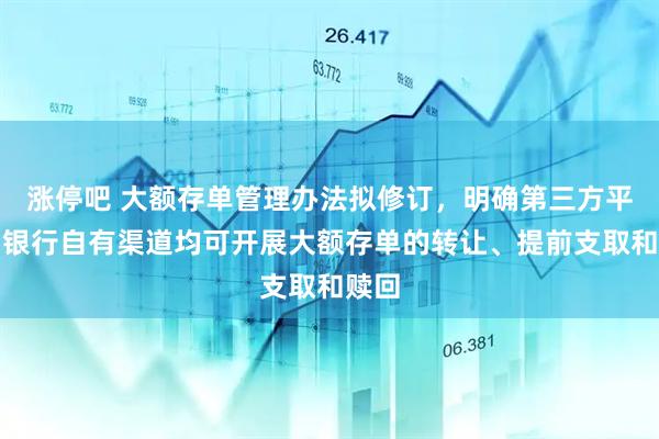 涨停吧 大额存单管理办法拟修订，明确第三方平台和银行自有渠道均可开展大额存单的转让、提前支取和赎回