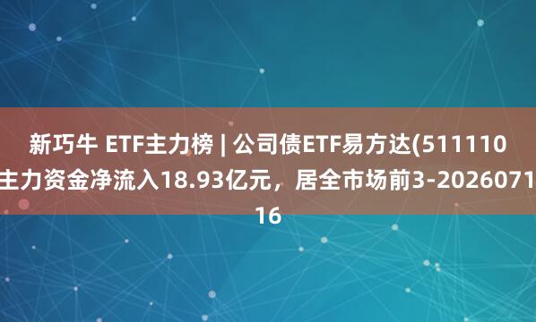 新巧牛 ETF主力榜 | 公司债ETF易方达(511110)主力资金净流入18.93亿元，居全市场前3-20260716