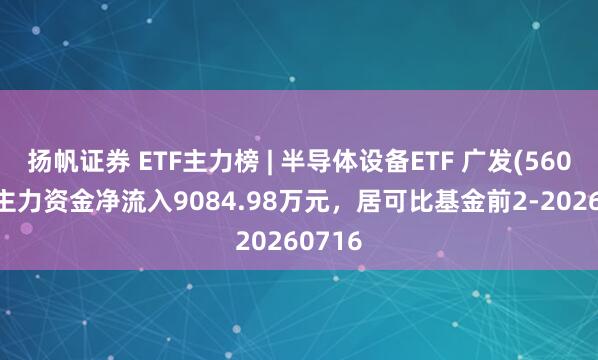 扬帆证券 ETF主力榜 | 半导体设备ETF 广发(560780)主力资金净流入9084.98万元，居可比基金前2-20260716